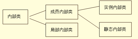 Pasted image 20241125171915.png